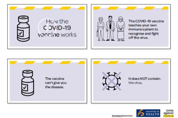 Image courtesy of the The Department of the Prime Minister and Cabinet COVID-19 Response